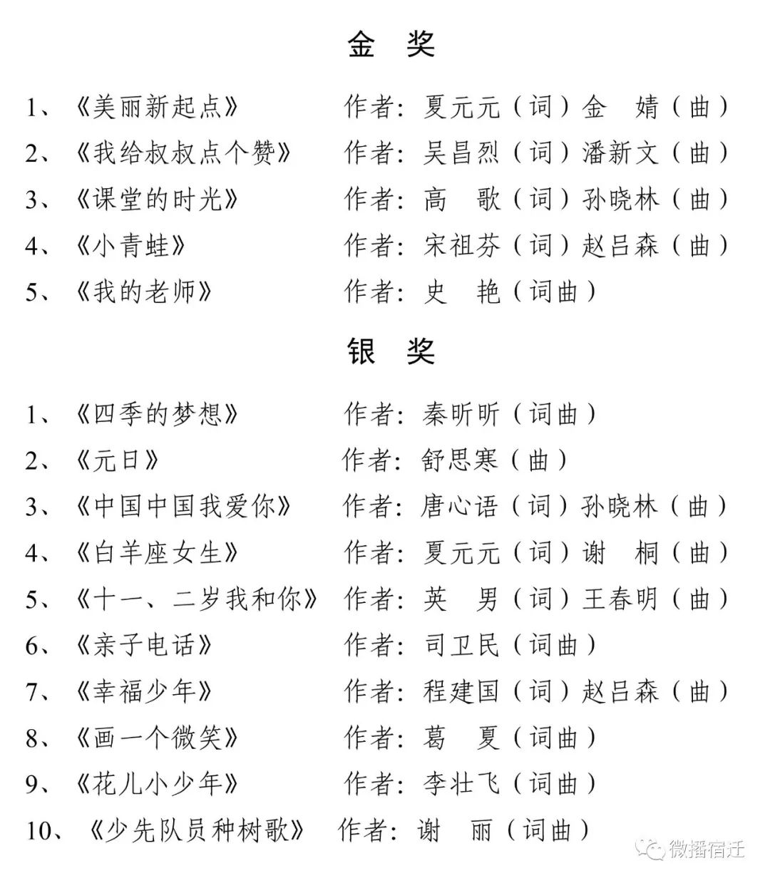 市文明办,市教育局,团市委,市妇联联合开展了"童声里的中国"少儿歌谣