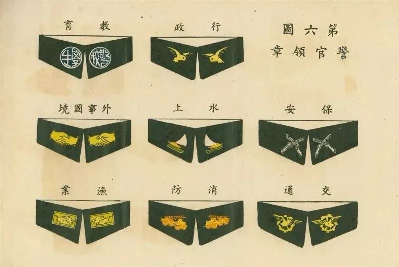 南京国民政府时期警官的官等和警衔