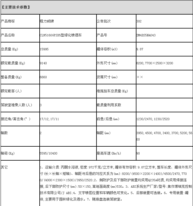 湖北程力东风d9洒水车(12-14方绿化喷洒车)整车出具:底盘合格证,整车