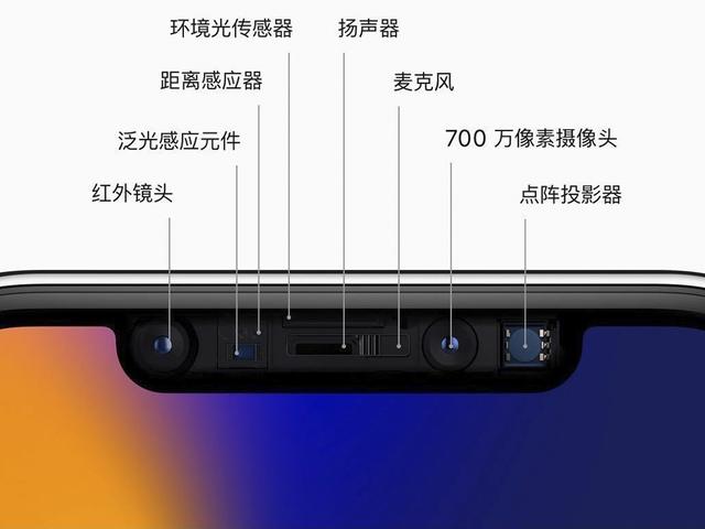 oppo find x采用的是全隐藏式3d摄像头模组,在解