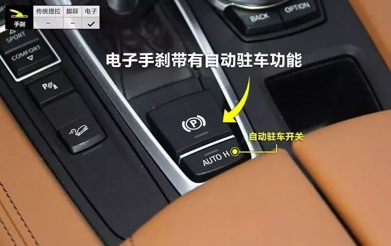 维修方便缺点:声音大,需要力气大,使用不当容易影响寿命传统手刹是