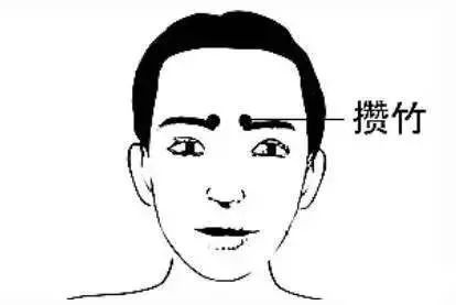 一分钟就见效,赶快收藏吧