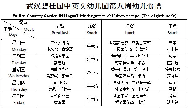 幼儿园 营养在线//武汉碧桂园幼儿园食谱秀