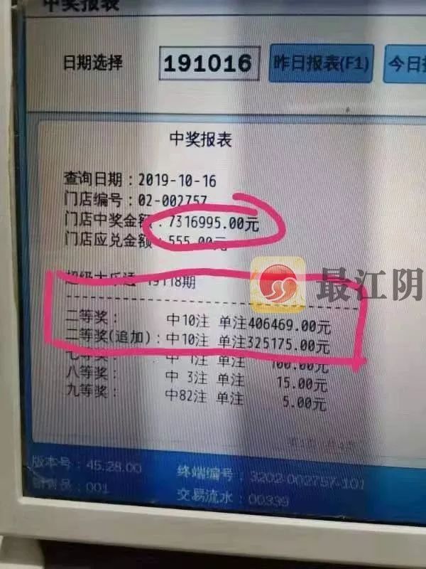 江阴突然诞生一个千万富翁就在周庄你认识吗