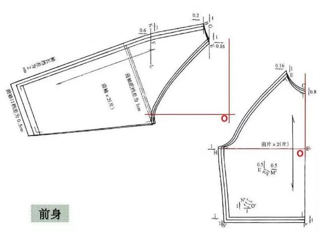 插肩袖推板图片