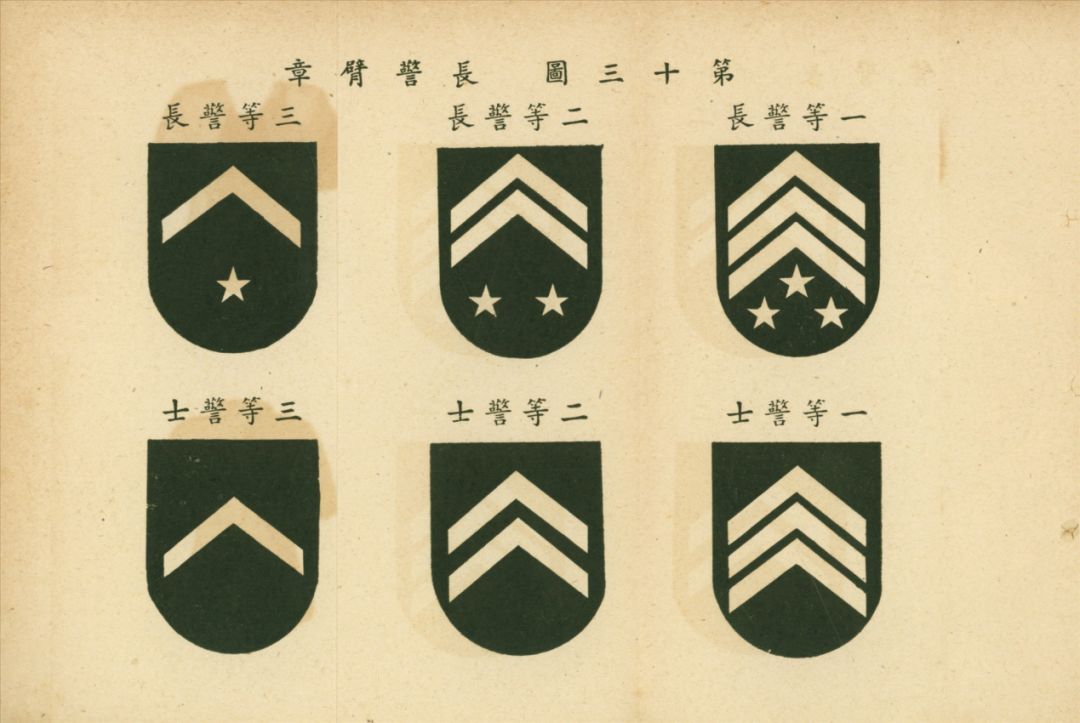 1948年国民党警察警衔图片