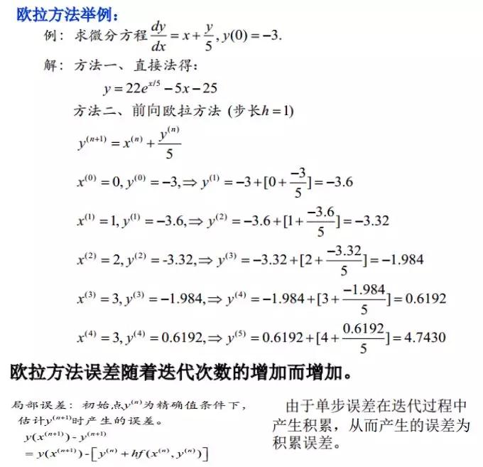 百度文库引流实操方法，日引300+很轻松！