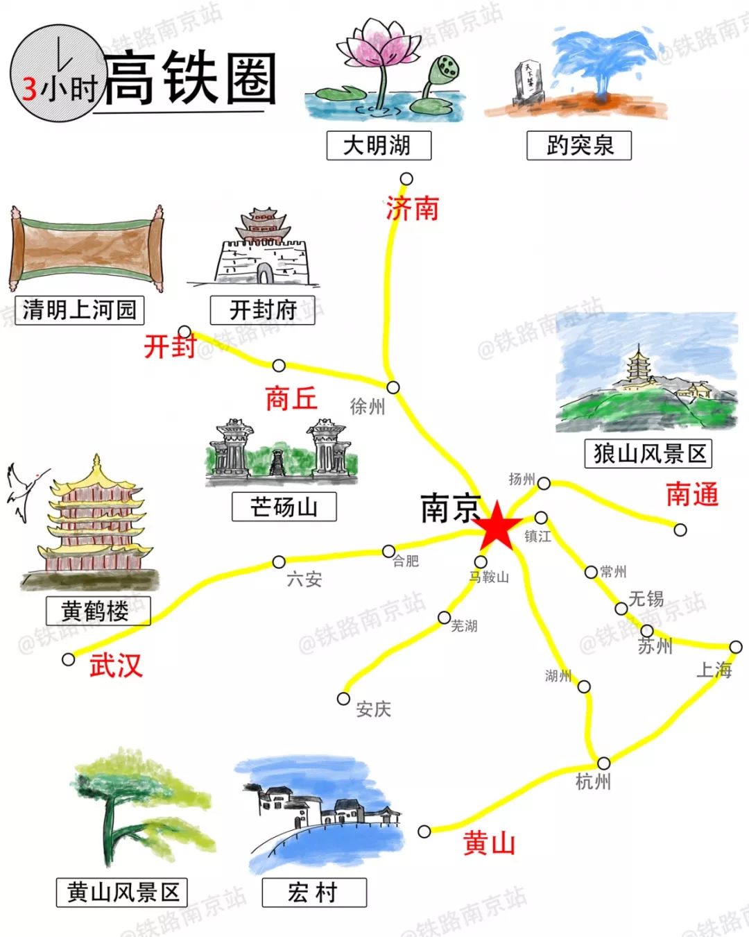 上鐵發佈高鐵旅遊地圖南京版