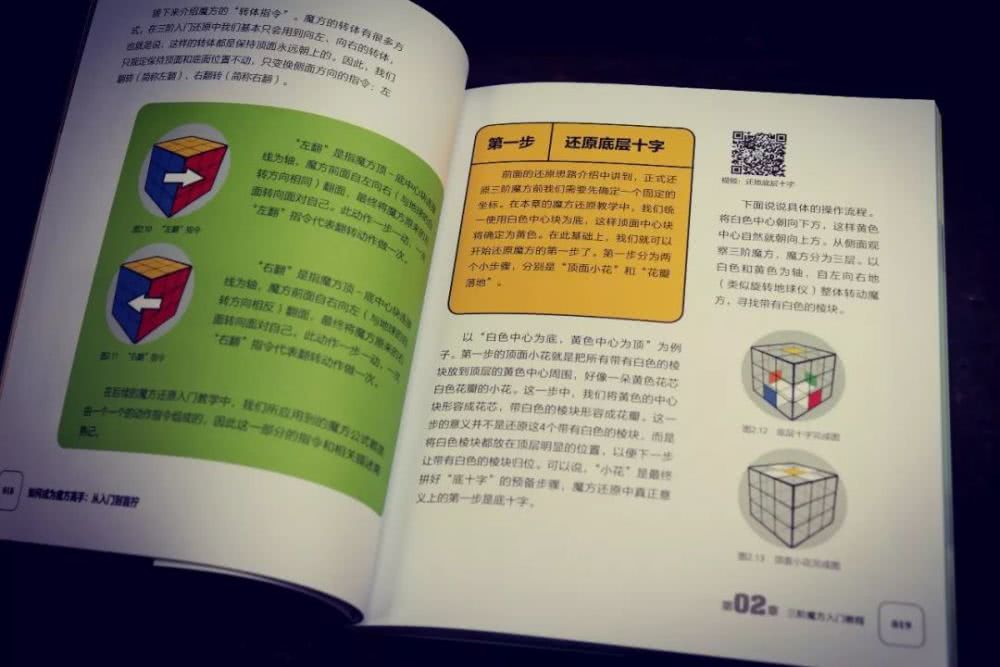 魔方到底难不难?_高手