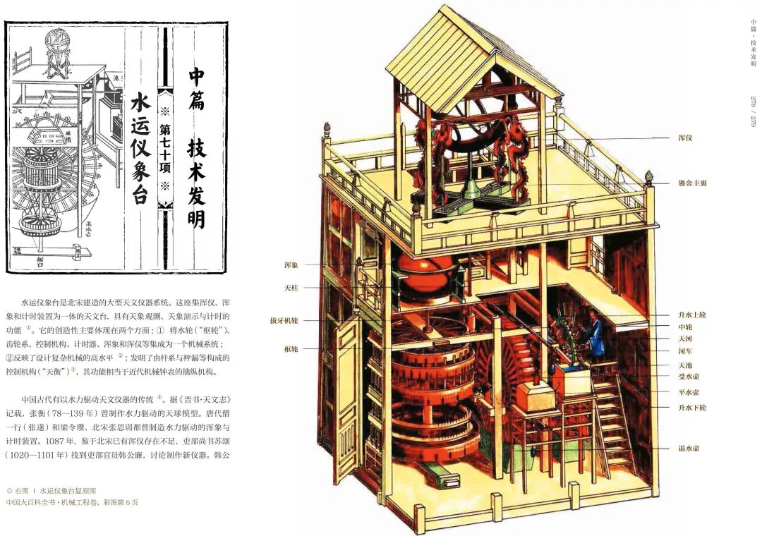 梁思成都拍案叫绝的中国古代黑科技