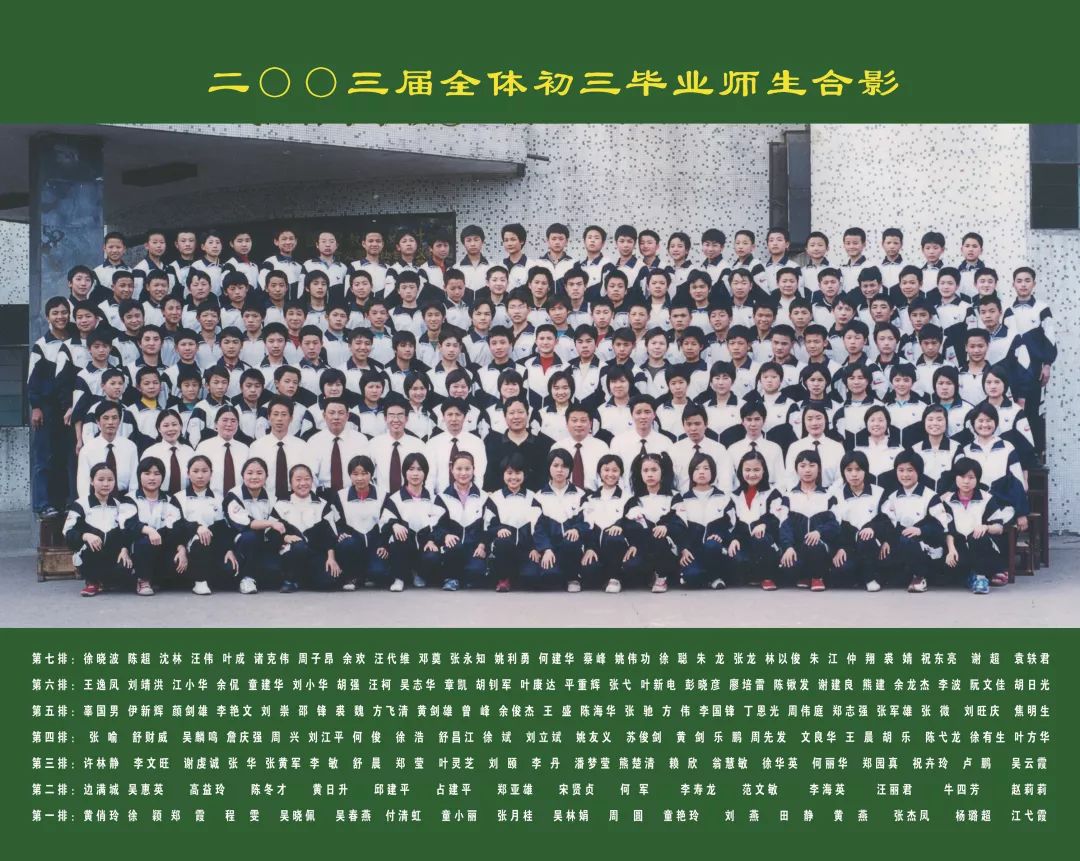 亲爱的育才校友你的毕业照2000届2019届学校都存着
