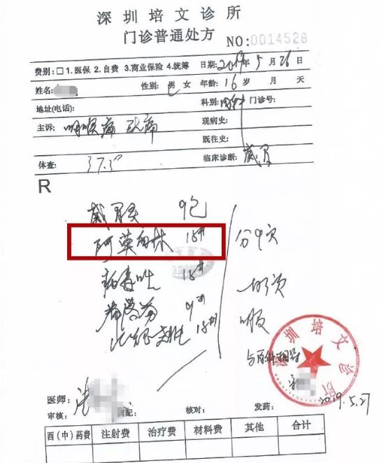 因为一盒"阿莫西林",诊所当场被罚!_药物