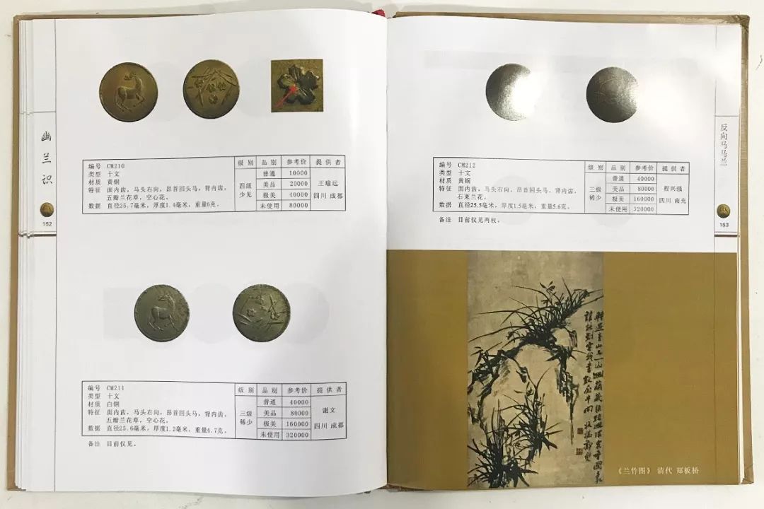 推荐 | 全新《幽兰识-四川马兰钱币鉴赏》李亮等编(签/印)_搜狐汽车_搜狐网