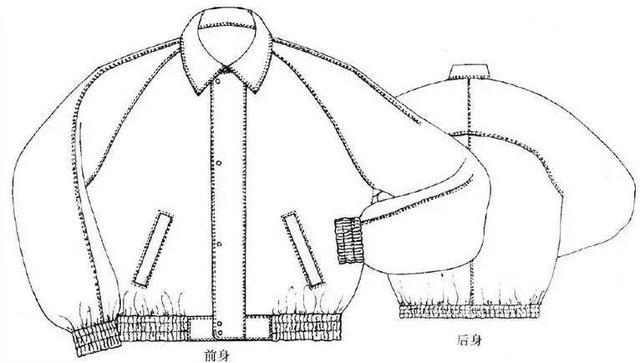 两款男装夹克衫的制版与推板
