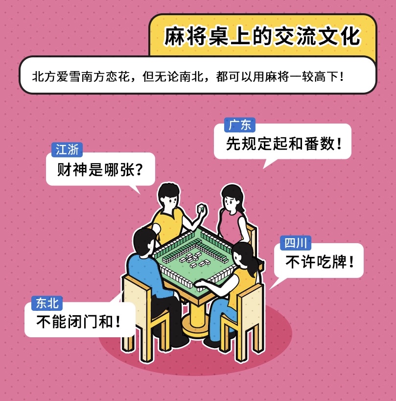 《全国各省都有哪些“看点”？这里是QQ看点上50万网友的答案》