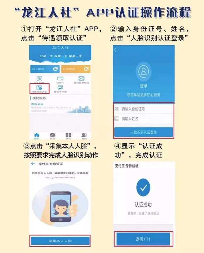 微信公众号在微信 " 在线办事——资格认证 " 模块里扫描 " 龙江人社