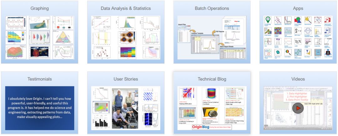 origin是由originlab公司開發的一個科學繪圖,數據分析軟件,支持在