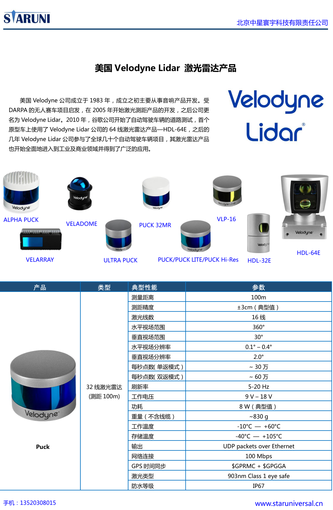 velodynelidarpuck16线激光雷达