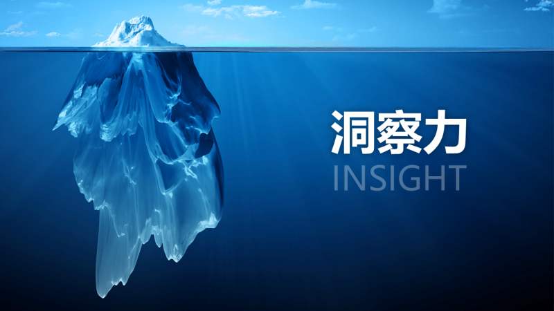 洞察力决定主动权