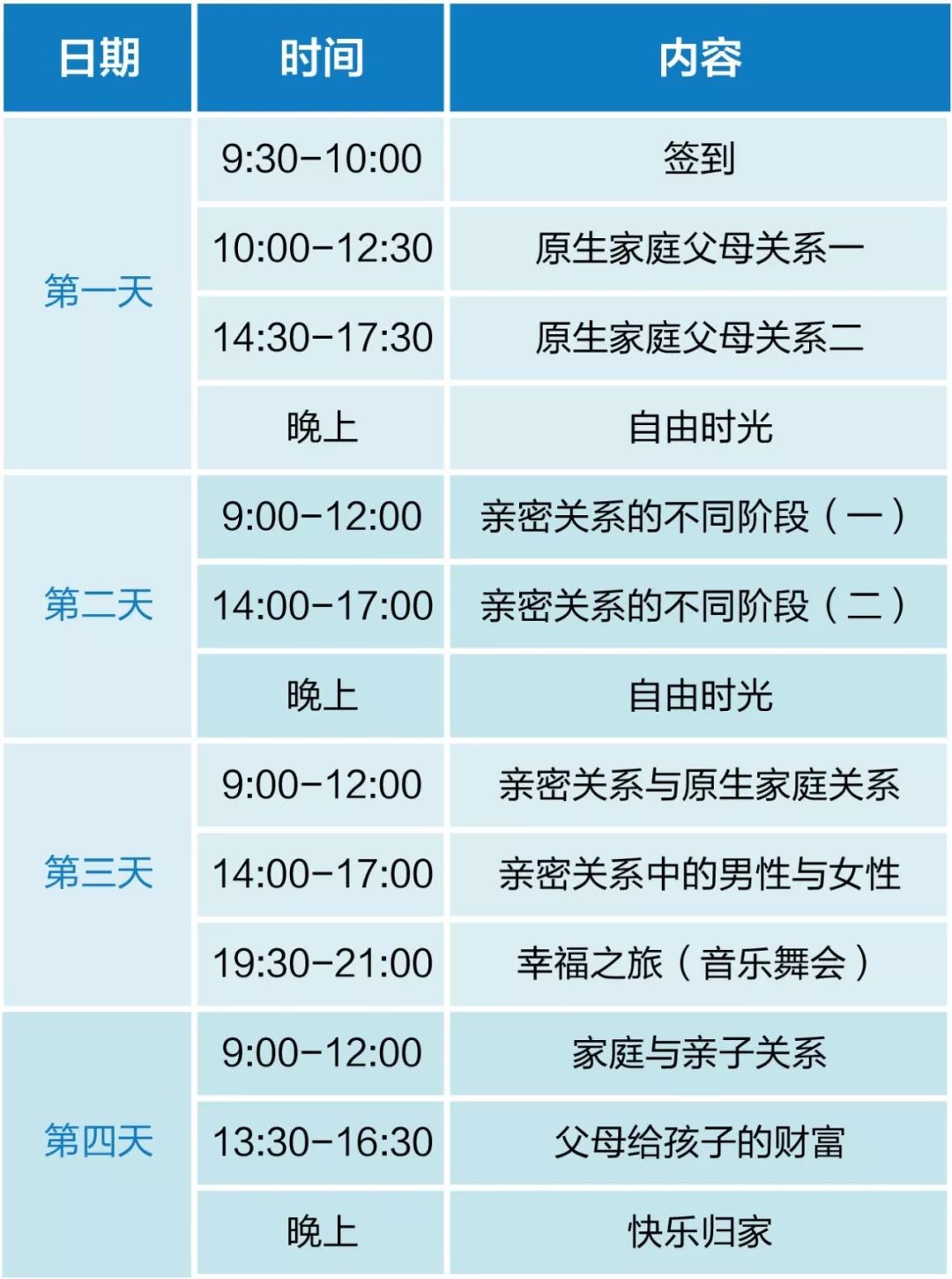 仅余8个名额爱和自由明星导师开启关系与沟通解惑之旅
