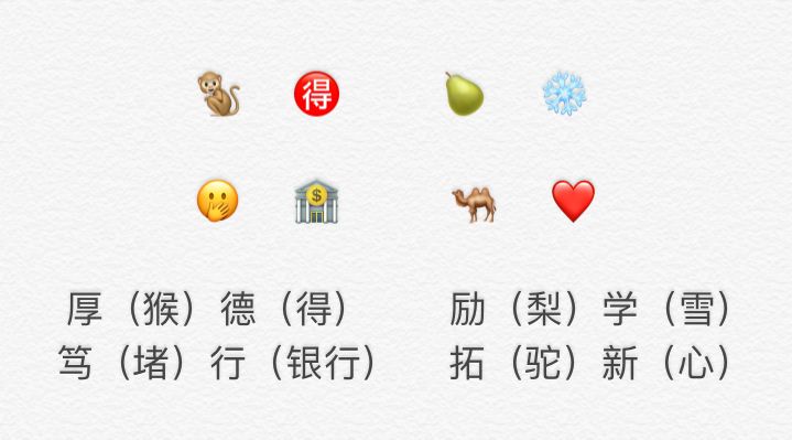 当广财大遇上emoji你又能猜对多少个通关密语呢