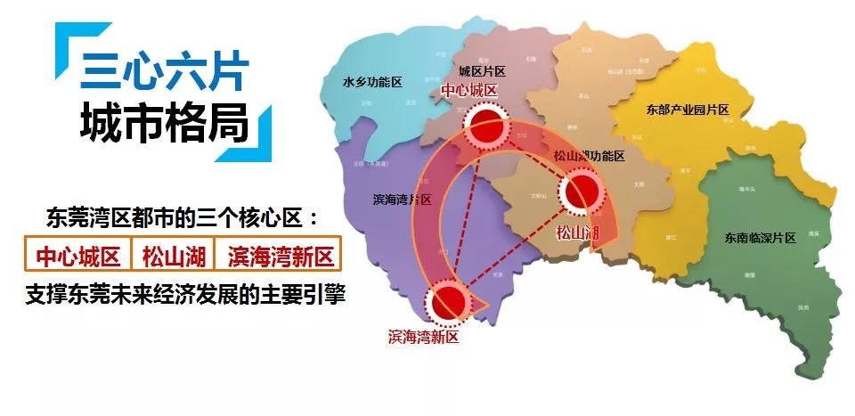 城市地位为东莞国际商务区建设提供有力支撑04综合成本优势凸显了东莞