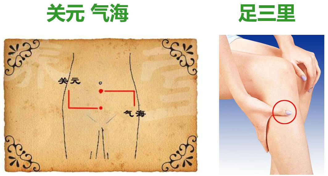 调养方案常按关元,气海,涌泉穴,足三里穴位.对背部督脉进行艾灸.
