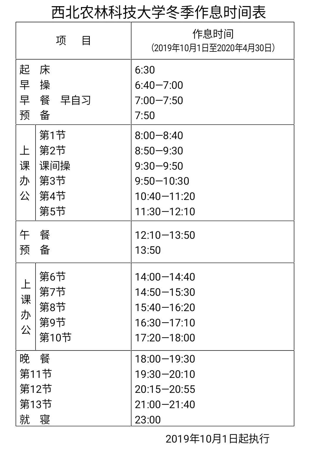 学习经验交流会