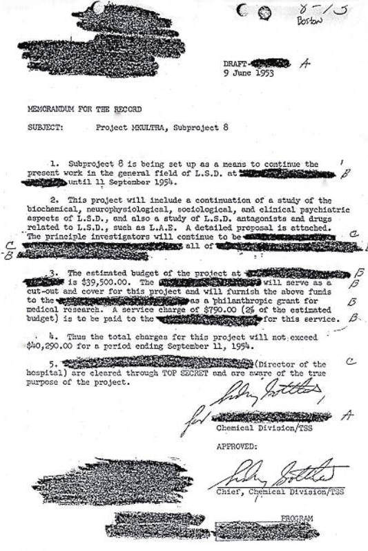 cia档案解密美国mkultra计划曾试图改造人脑