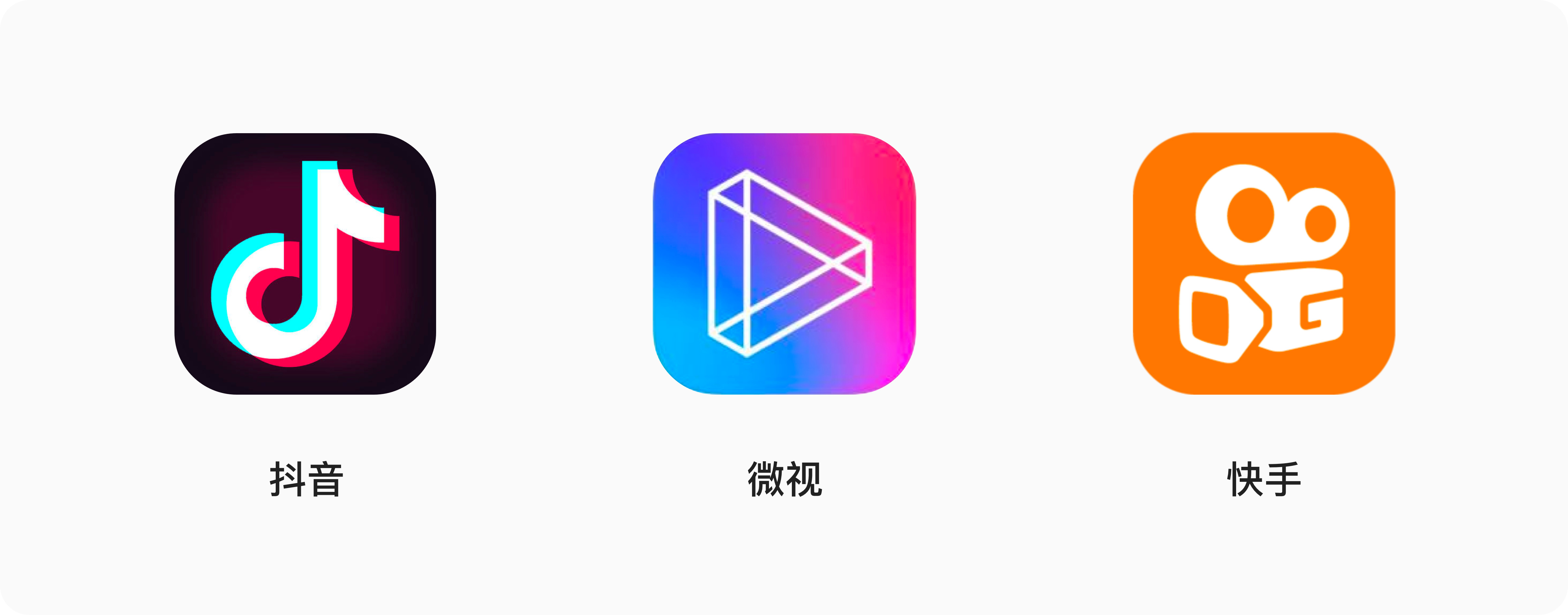 一篇文章教你,如何系统地去做一份竞品分析报告_产品