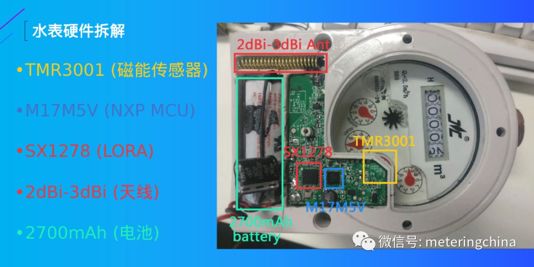 lora智能水表安全分析