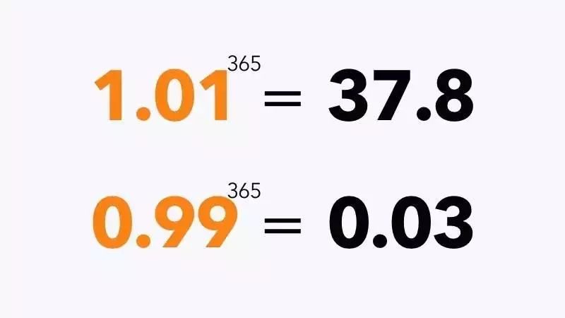 康德说过: 越自律越有话语权,身体和人生都是如此.