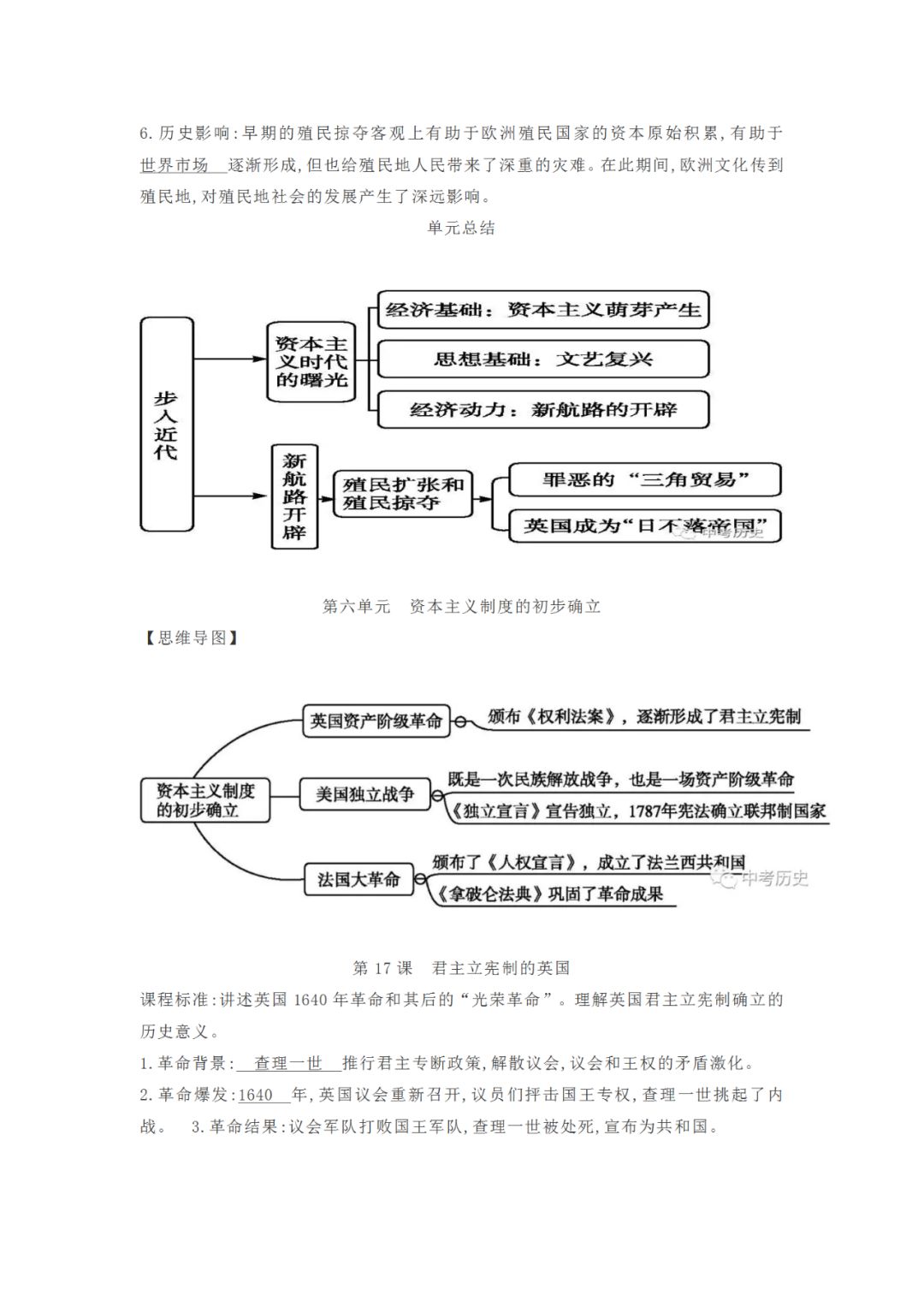 九年级上历史知识点归纳总结