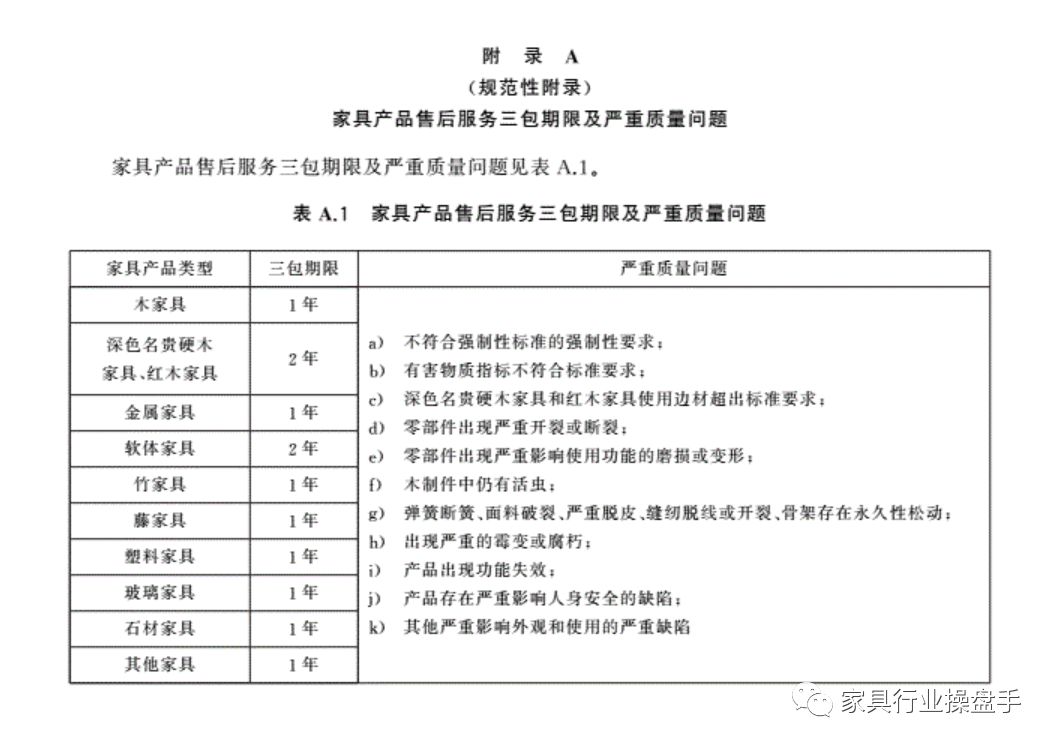 家具销售商不得不知的家具售后服务要求国家标准