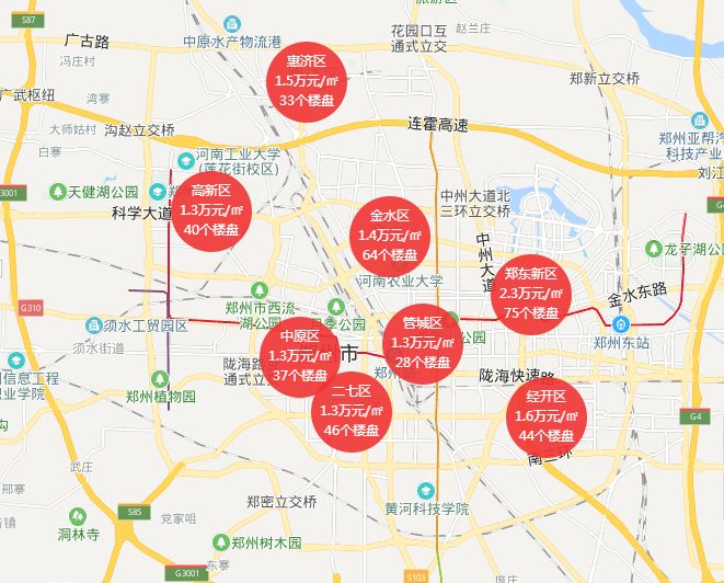 郑州,这些区域价格调整了,拾漏的可以关注_惠济区