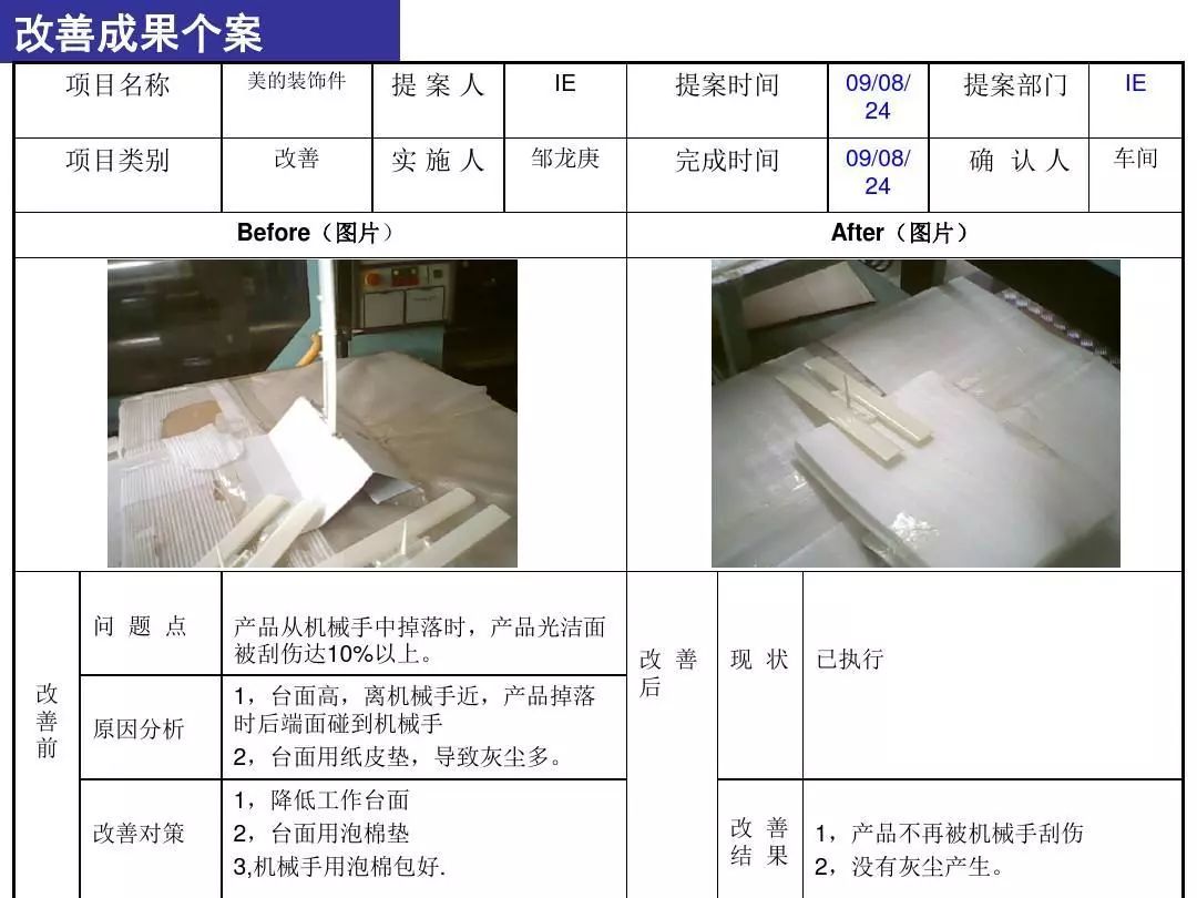 【领取】生产车间经典改善案例,谁总结的?太牛了!