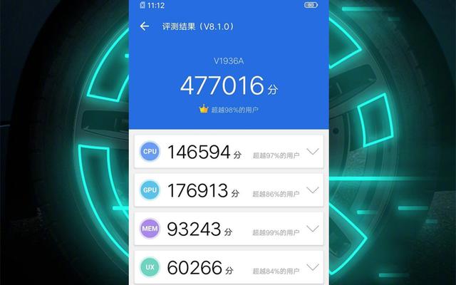 而根据此前网上曝光的疑似iqoo neo 855版安兔兔跑分数据看,477016的