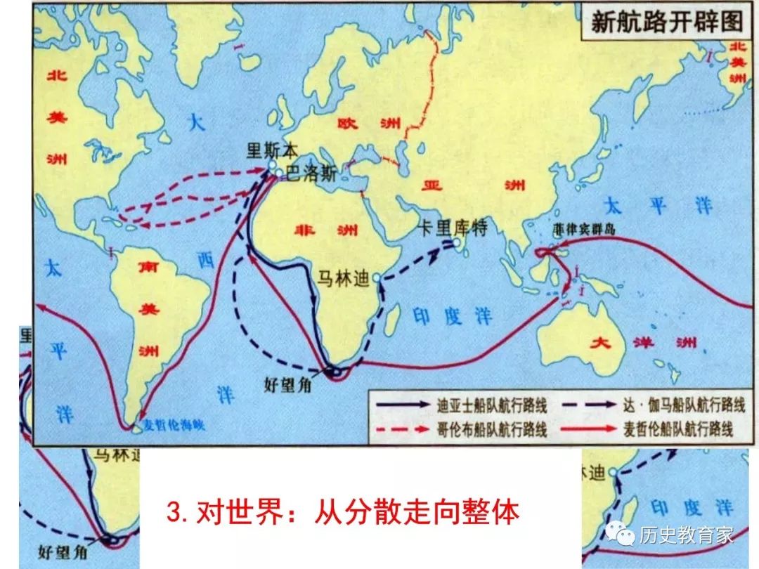 探寻新航路地图图片