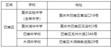 重庆巴南区中学划片分数线!优质中学解析(图1)