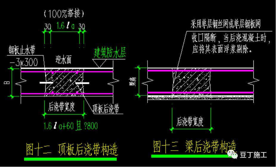 止水钢板知识汇总