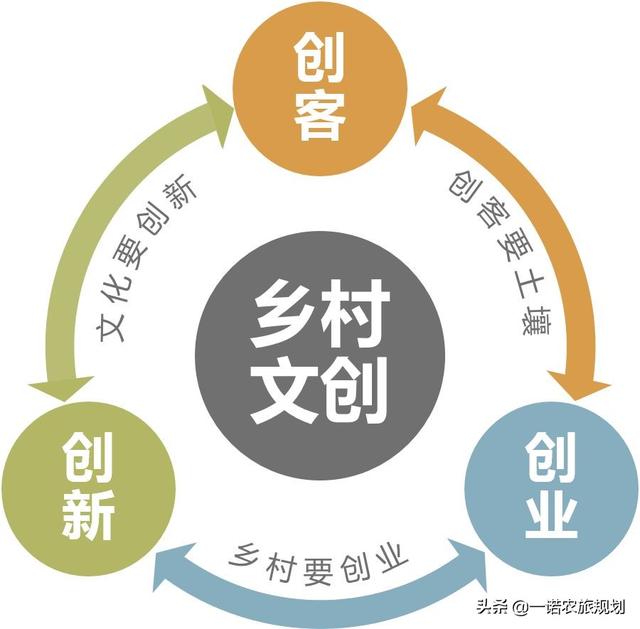 创新创业创客是指什么意思(创新创业创客是指什么意思啊)