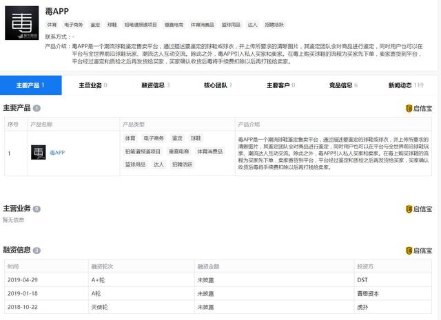 深圳全面开展风险排查，“炒鞋、沙盲盒、炒扭蛋”该凉了？