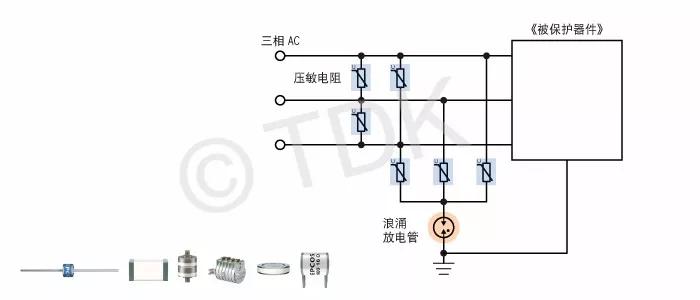 空气放电管的参数(空气放电管的参数表)
