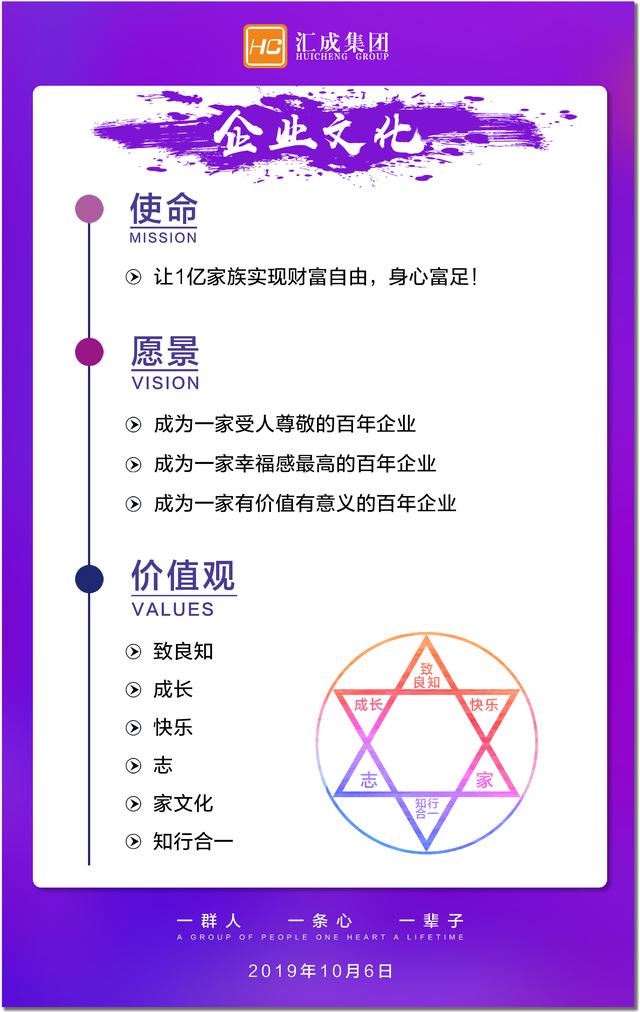 周文强财商富爸爸这次全球峰会聚焦了百万人的目光为什么要请周文强