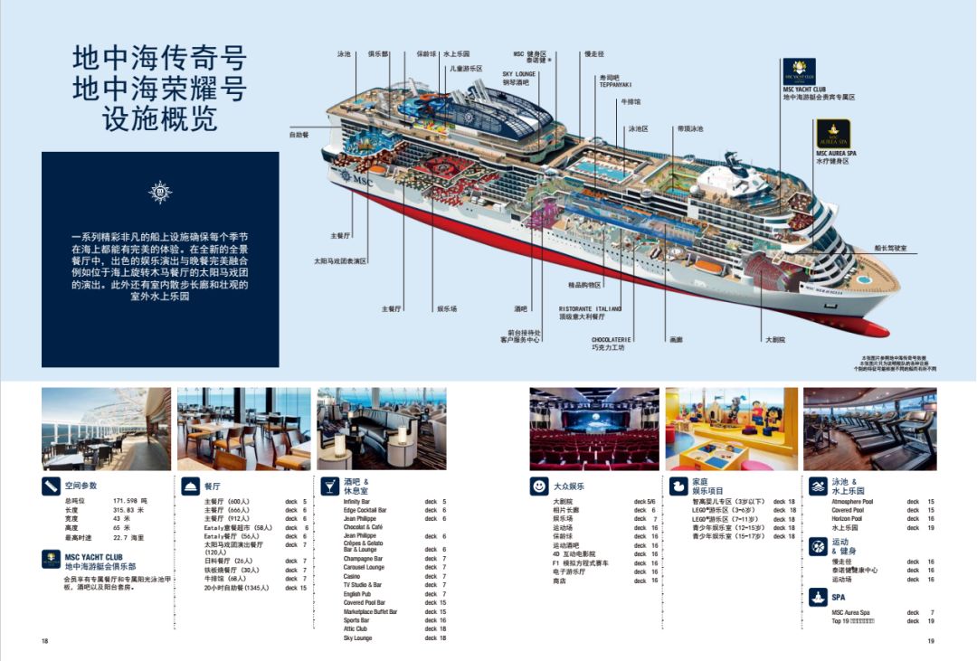 这种时候不得不墙裂安利——2020年春节加勒比海邮轮,msc传奇号17万吨