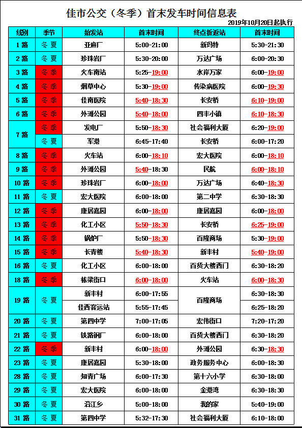 佳木斯30线车路线图图片