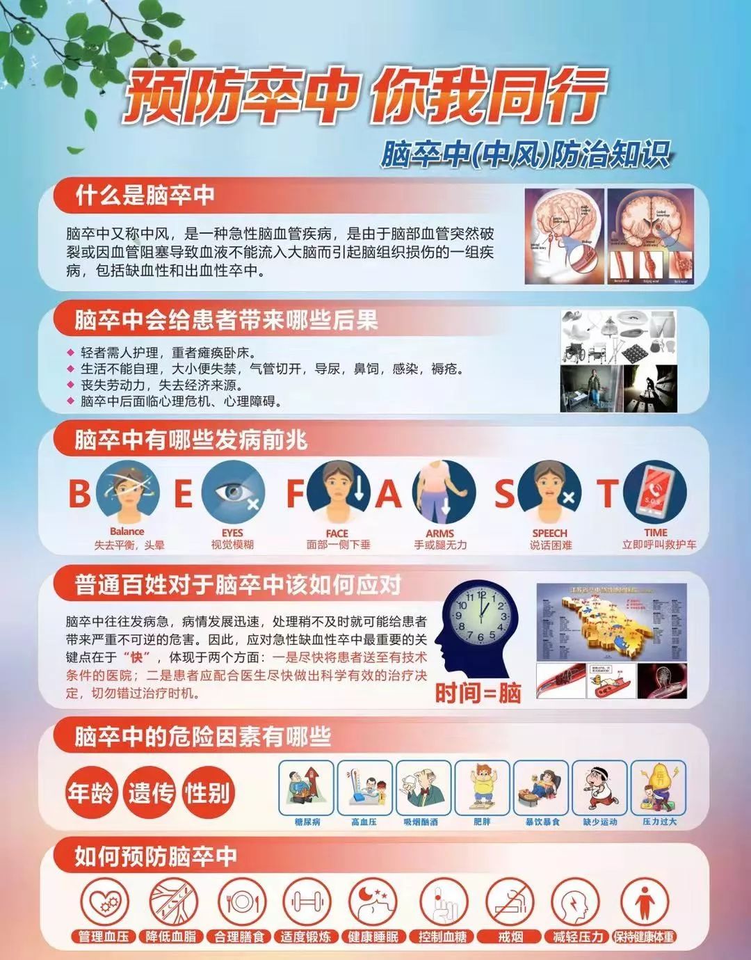 远离卒中,从健康生活开始——威海市中心医院与您同行