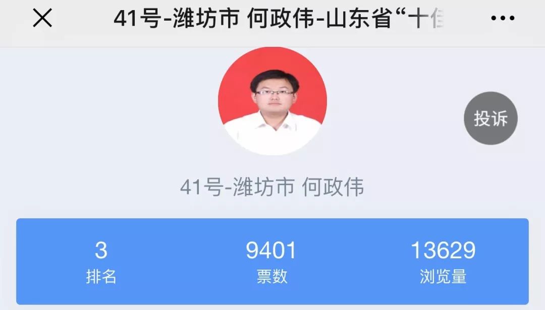 目前排在前三位的志愿者分别是聊城市任长岭,淄博市李蓓,潍坊市何政伟