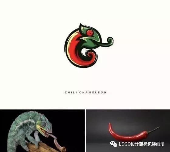 商標logo設計中的圖形創意手法