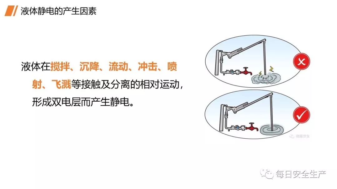 【警示】恐怖!瞬间点燃,秋冬季防静电不可忽视